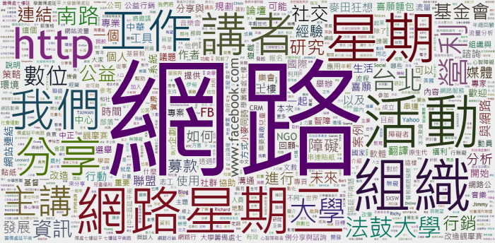 網路星期二