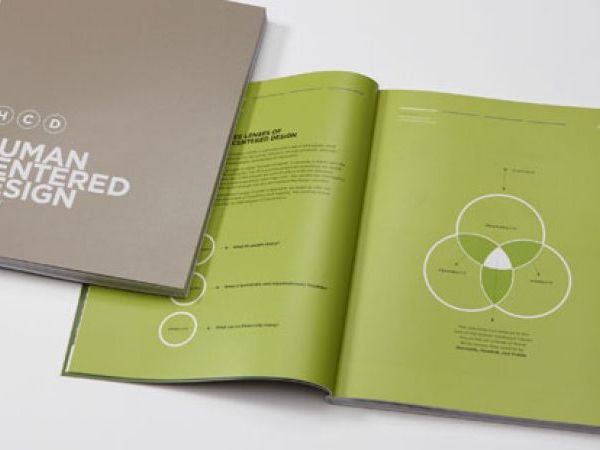 IDEO Human-Centered Design Toolkit